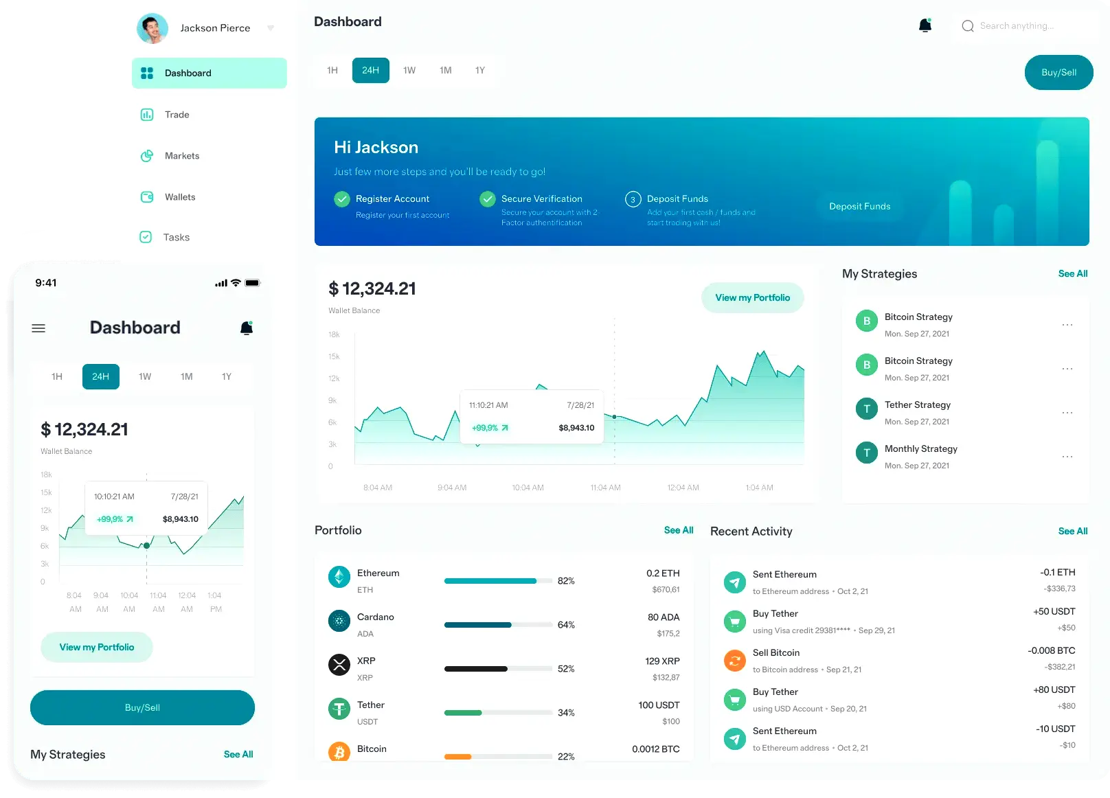 Ramo Investezza trading crypto